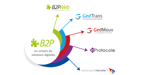 Univers by B2P